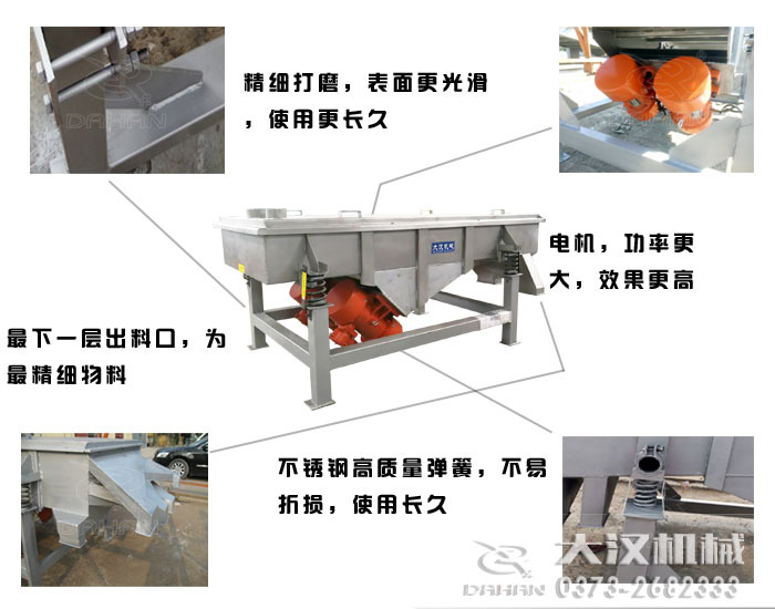 515型可調節直線振動篩特點